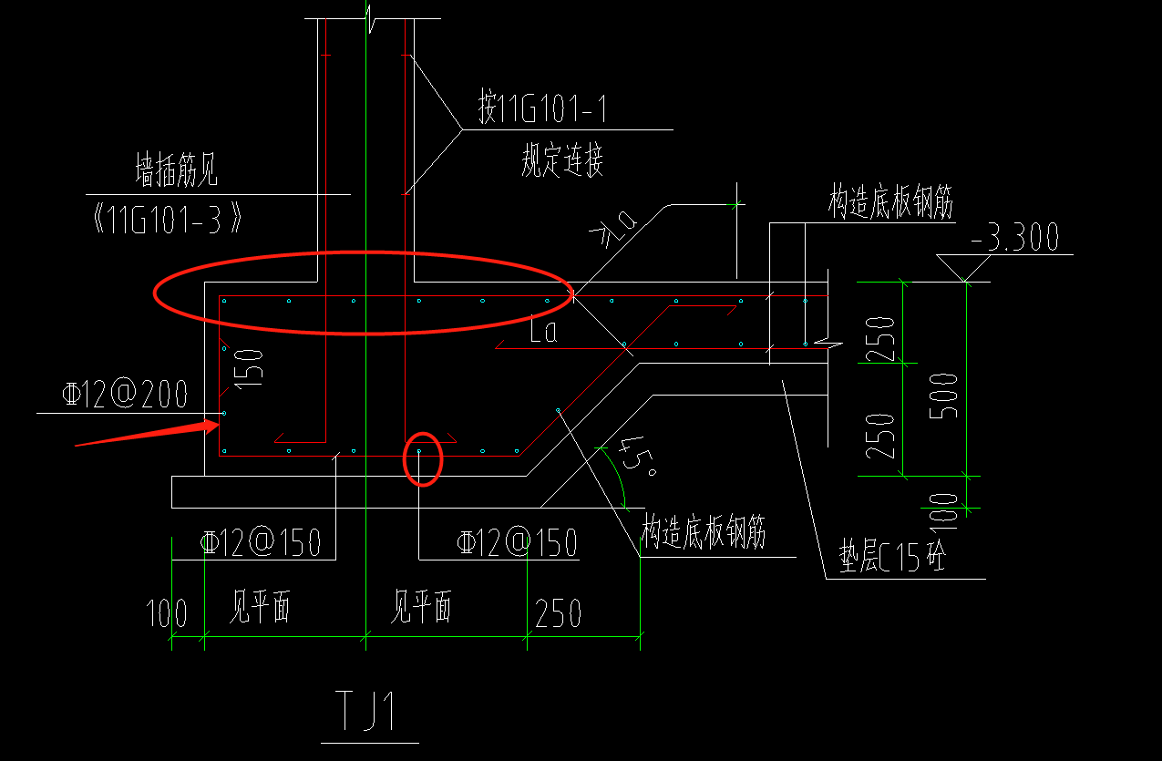 面筋