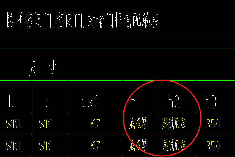 人防配筋表