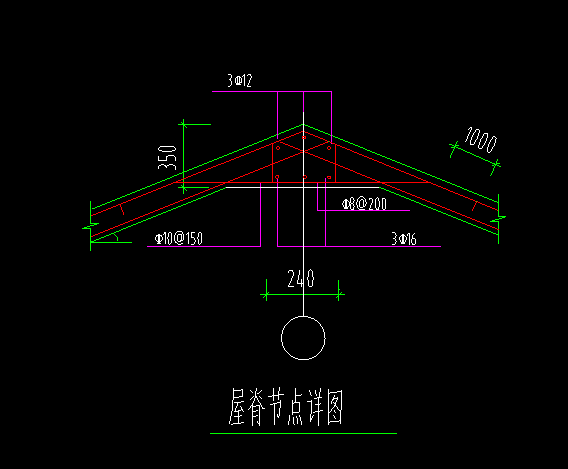 算量