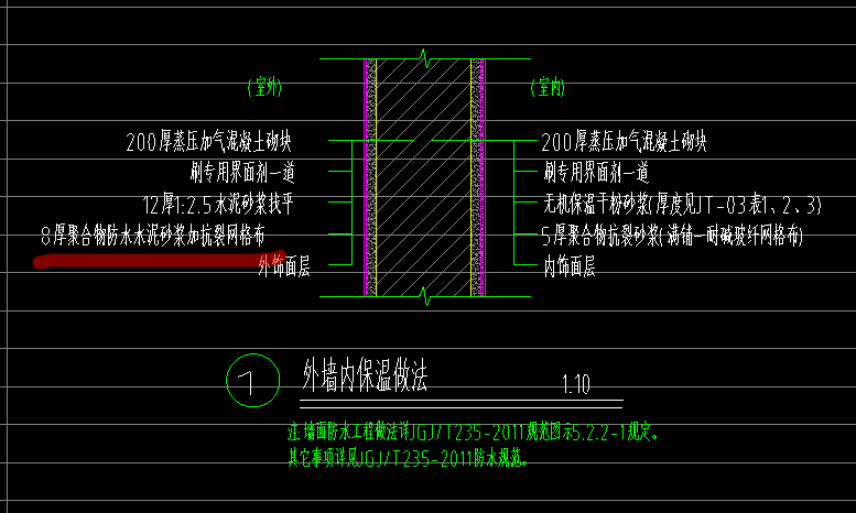 套定额子目