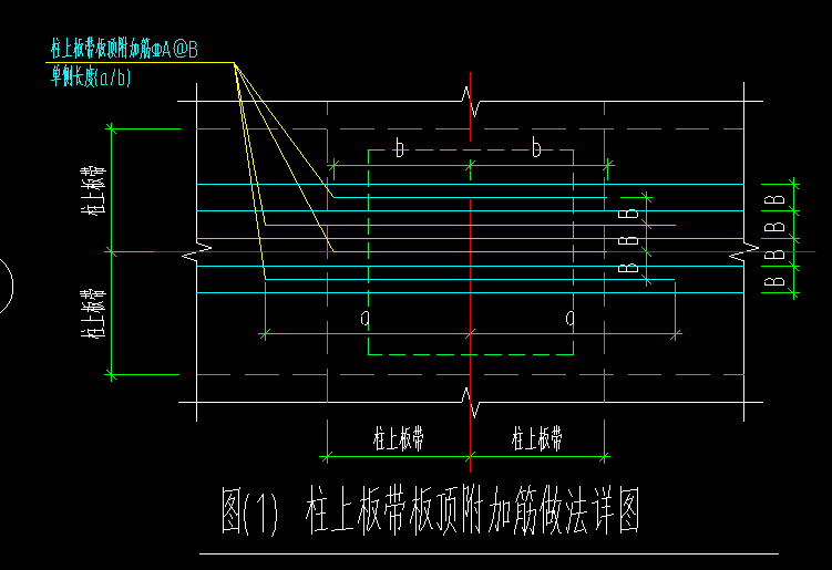 负筋