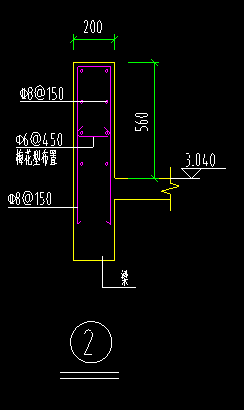 算量