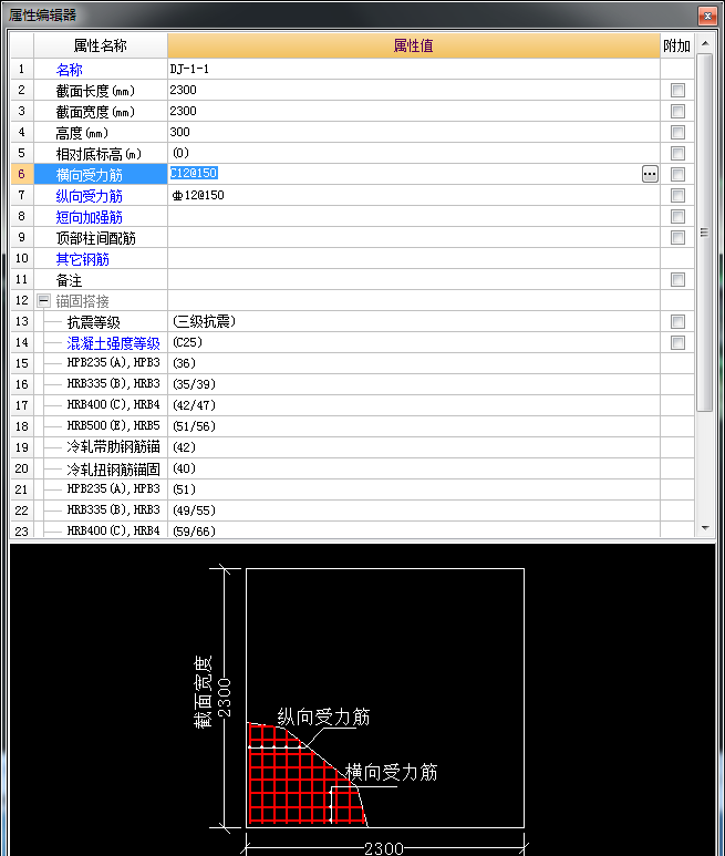 獨立基礎(chǔ)箍筋