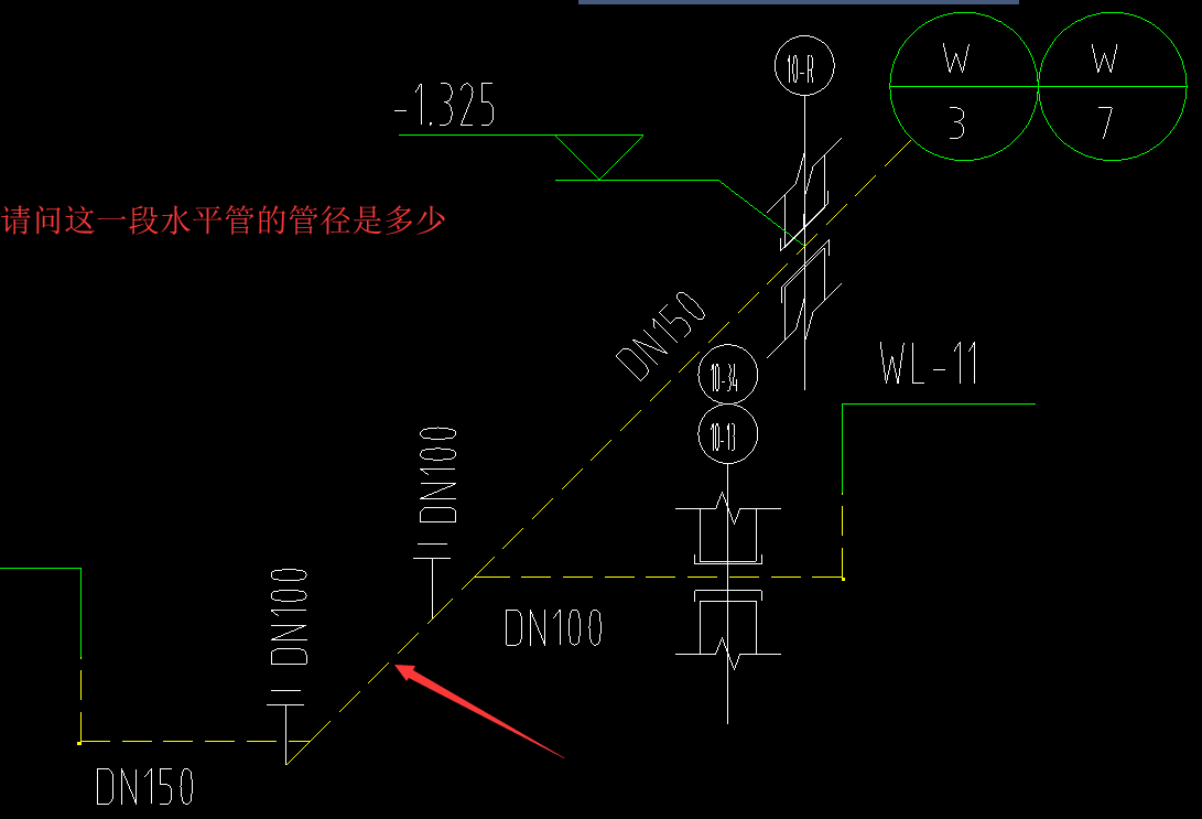 管径