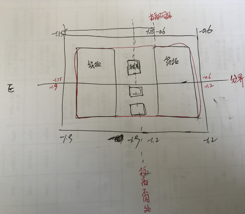 建筑行業快速問答平臺-答疑解惑