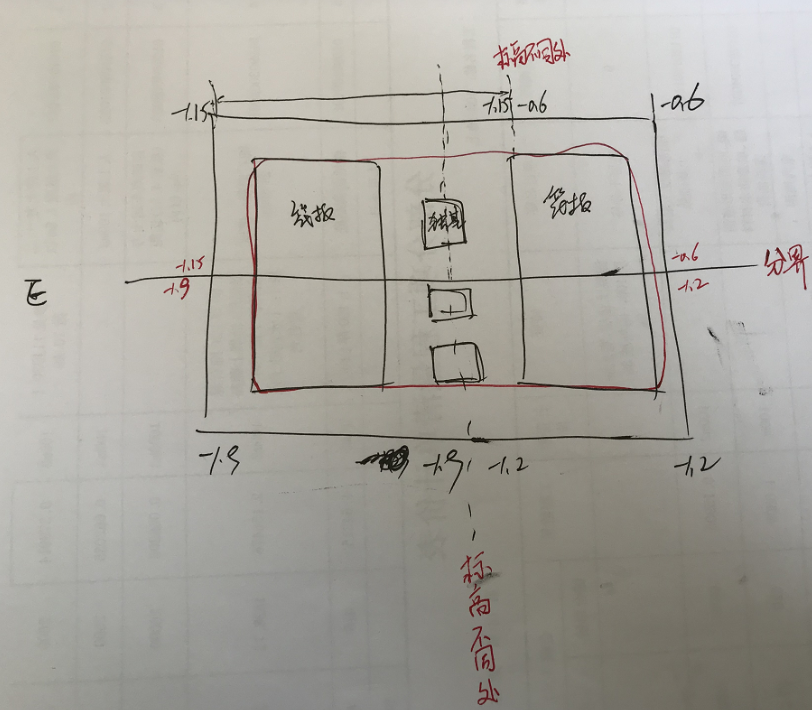 建筑行业快速问答平台-答疑解惑