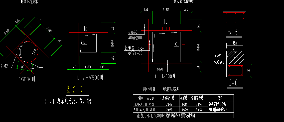 暗梁