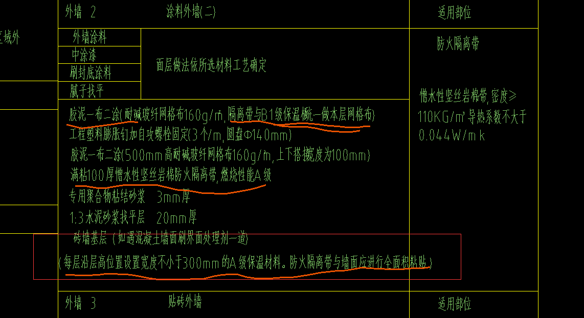 防火隔離帶