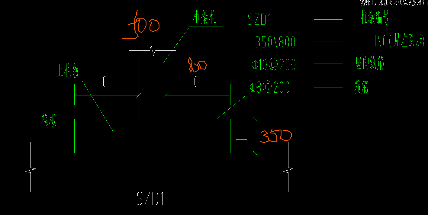 定义柱