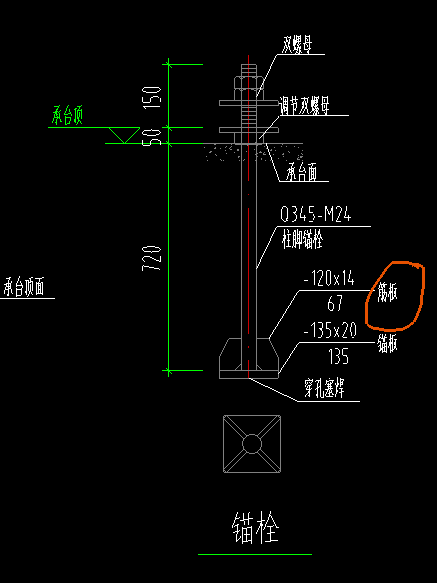 筋板