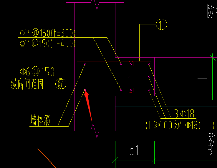 人防