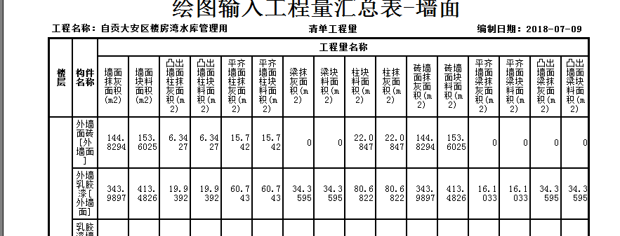 平行梁