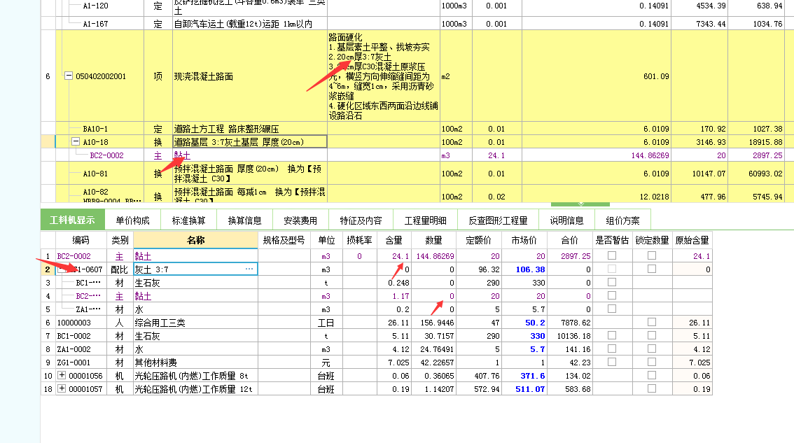 项目特征