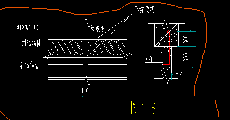 根數