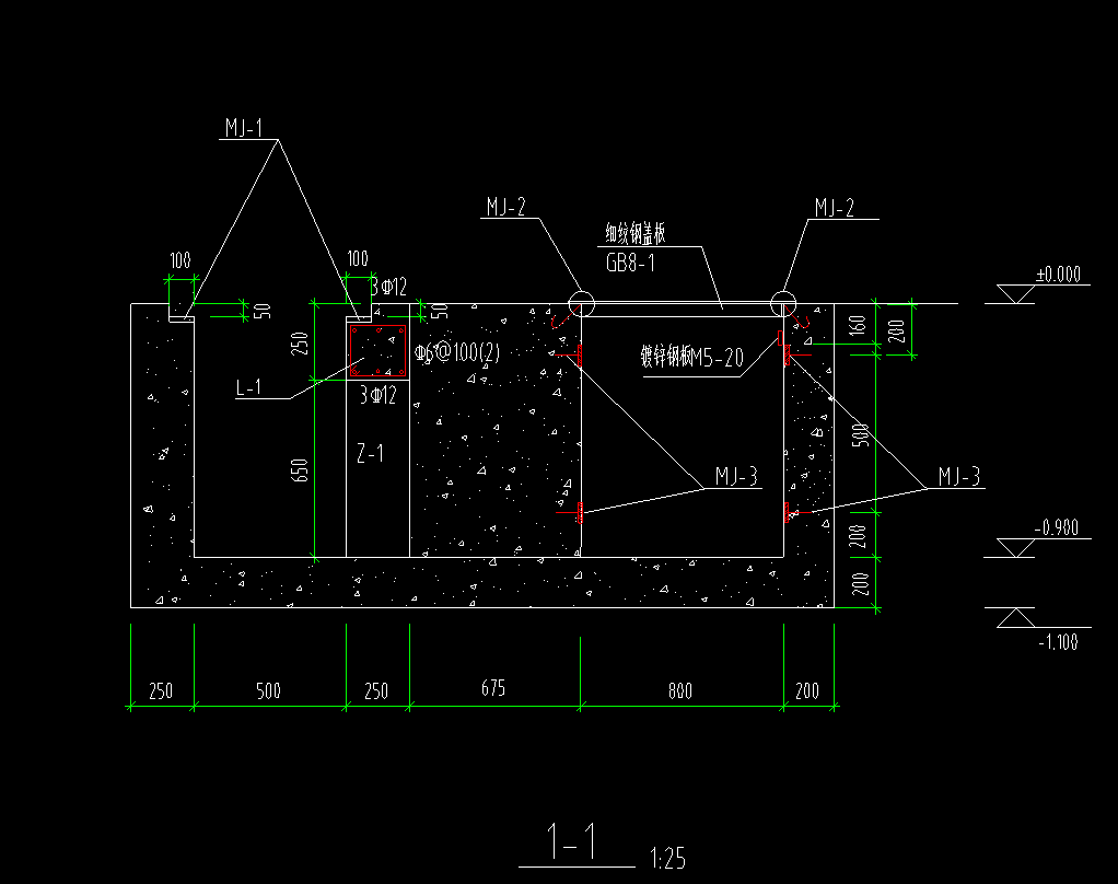 算量