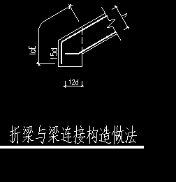 折梁