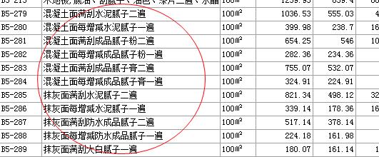 子目