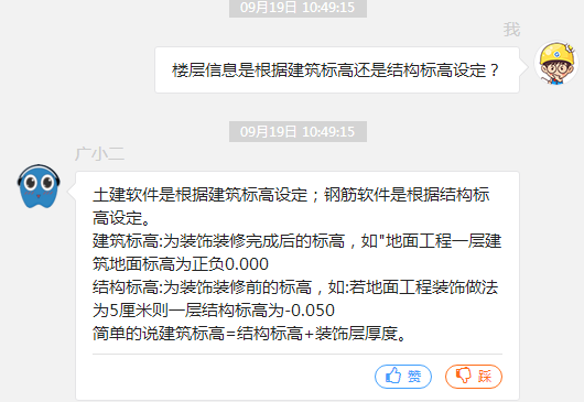 廣小二