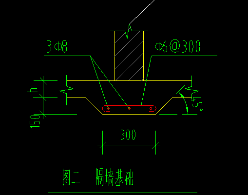 独立基础