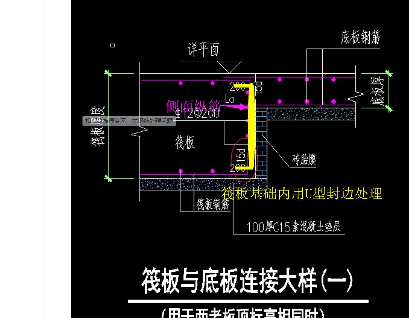 封边筋