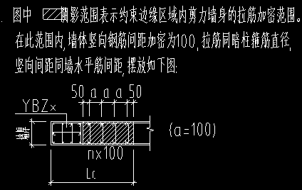 約束邊緣構(gòu)件