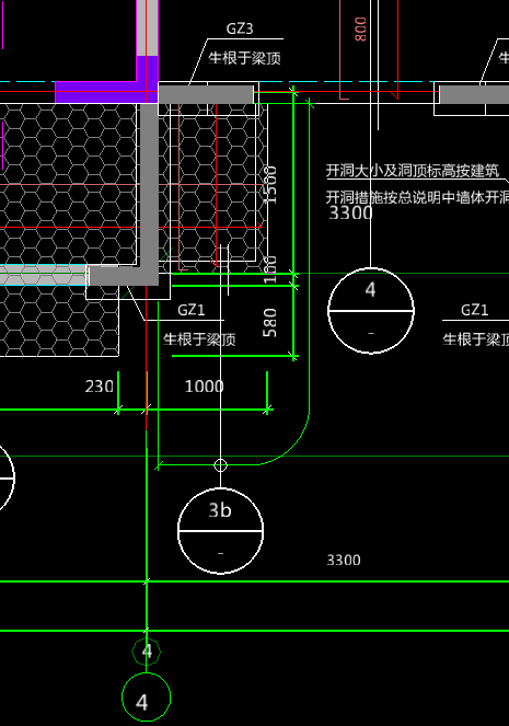 重合