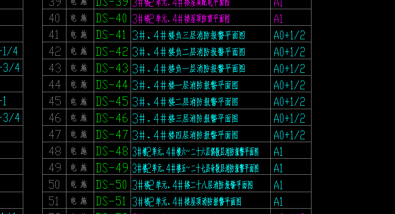 线管