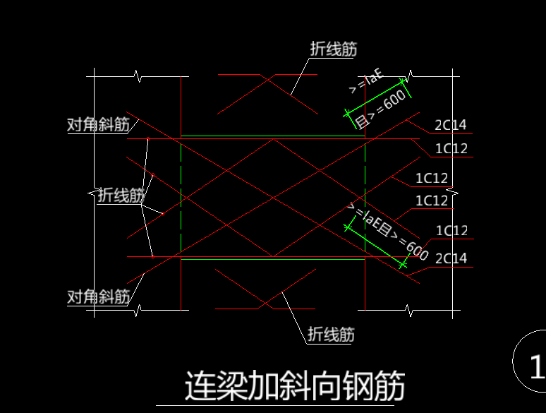 对角斜筋,折线筋的根数怎么输入?