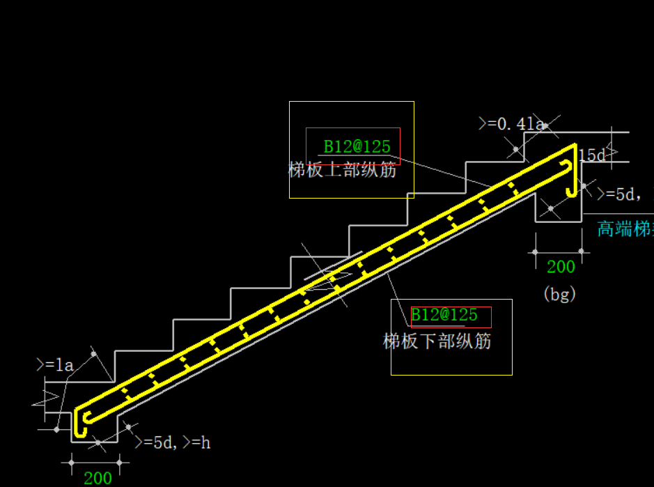 钢筋信息