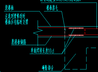 舊鋼筋