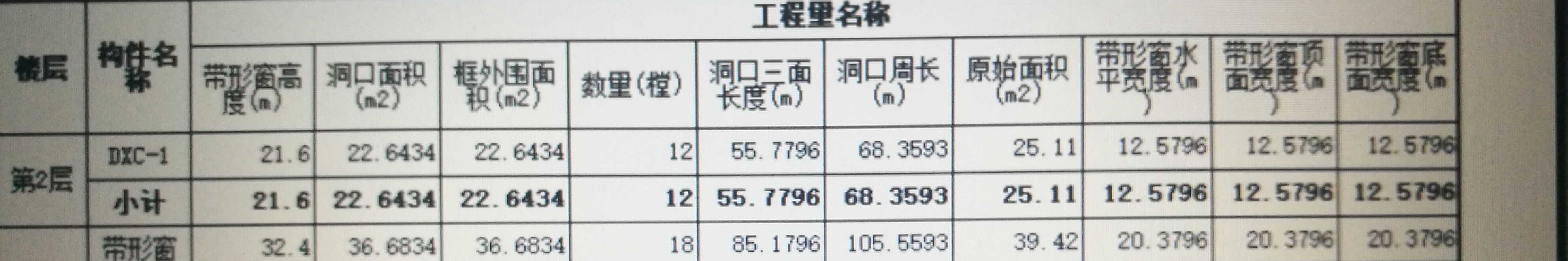 帶形窗