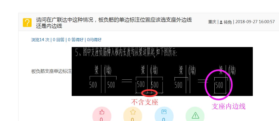 标注位置