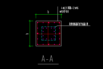 基礎底