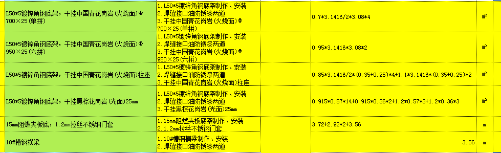 套什么定額