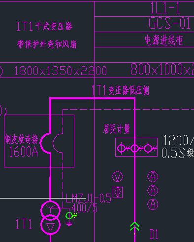 子目