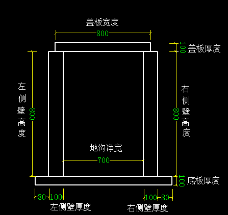 排水沟