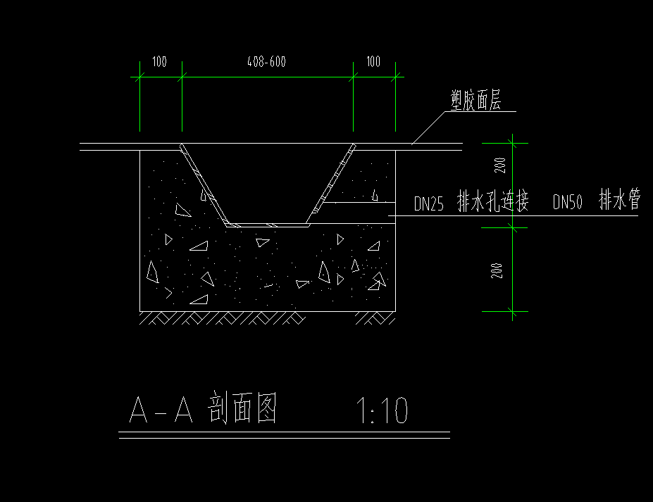 场地