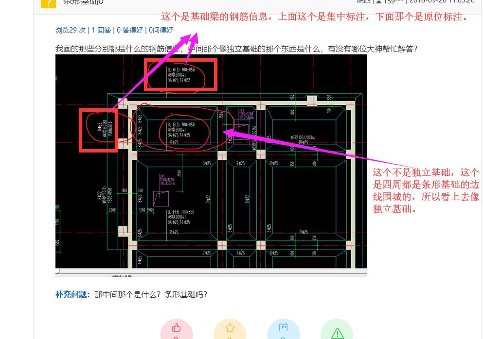 独立基础