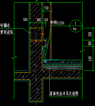 要画