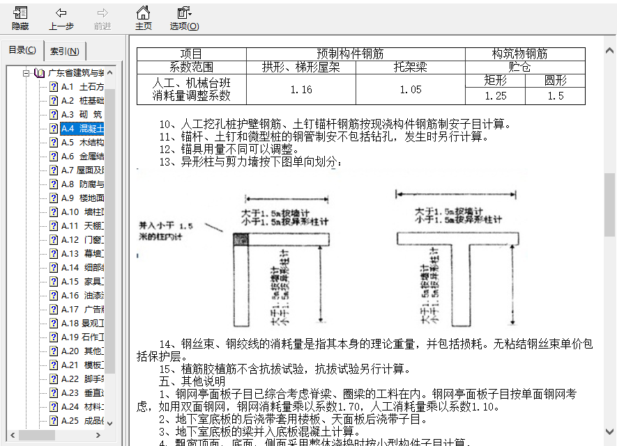 暗柱套什么清單
