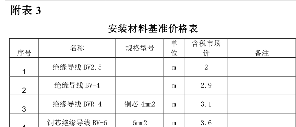 广联达服务新干线