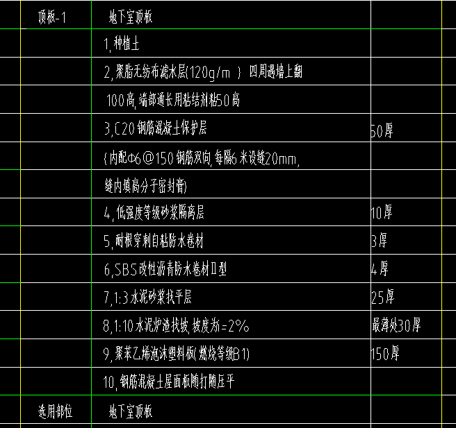 雨蓬