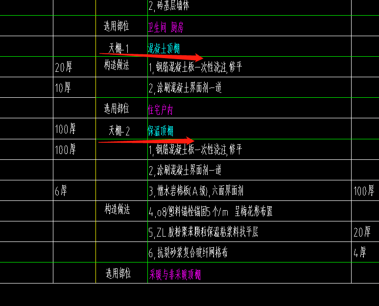 頂板