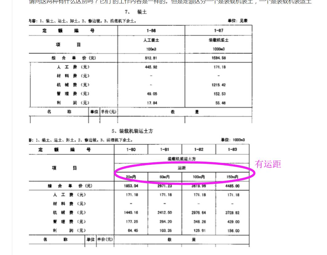 答疑解惑
