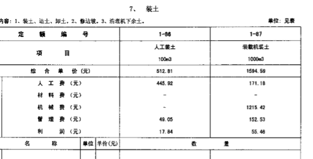 定额的