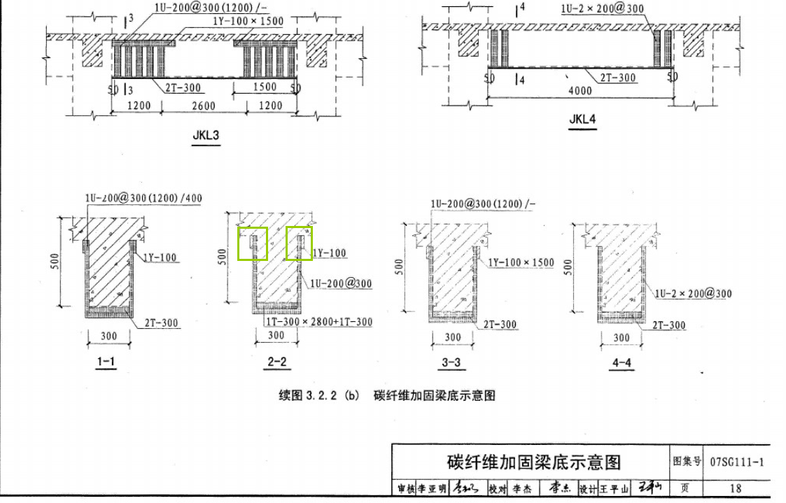 间距