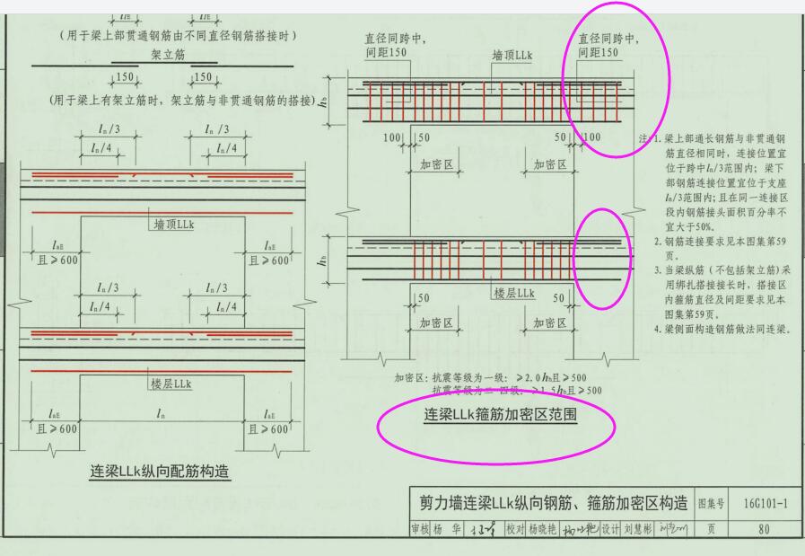 顶层连梁