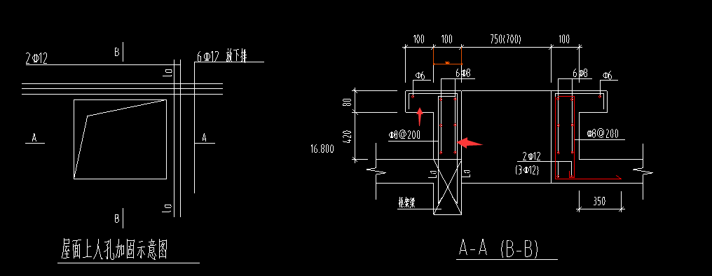 其他鋼筋