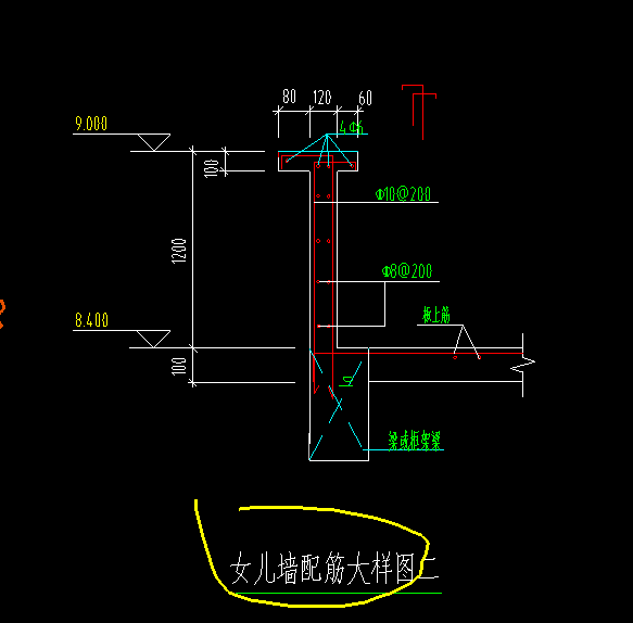 里長