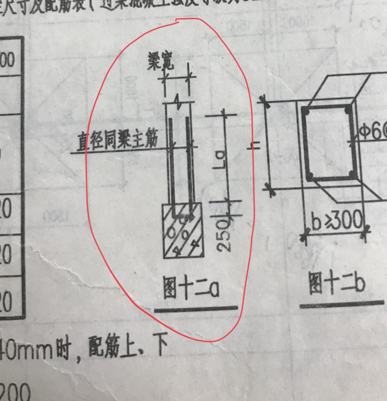 其他钢筋
